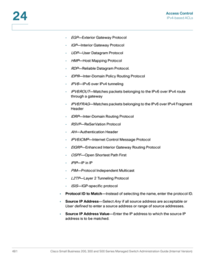 Page 519Access Control
IPv4-based ACLs
481 Cisco Small Business 200, 300 and 500 Series Managed Switch Administration Guide (Internal Version) 
24
-EGP—Exterior Gateway Protocol
-
IGP—Interior Gateway Protocol
-
UDP—User Datagram Protocol
-
HMP—Host Mapping Protocol
-
RDP—Reliable Datagram Protocol.
-
IDPR—Inter-Domain Policy Routing Protocol
-
IPV6—IPv6 over IPv4 tunneling
-
IPV6:ROUT—Matches packets belonging to the IPv6 over IPv4 route 
through a gateway 
-
IPV6:FRAG—Matches packets belonging to the IPv6 over...