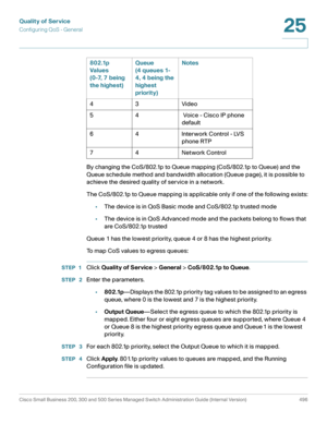 Page 534Quality of Service
Configuring QoS - General
Cisco Small Business 200, 300 and 500 Series Managed Switch Administration Guide (Internal Version)  496
25
 
By changing the CoS/802.1p to Queue mapping (CoS/802.1p to Queue) and the 
Queue schedule method and bandwidth allocation (Queue page), it is possible to 
achieve the desired quality of service in a network.
The CoS/802.1p to Queue mapping is applicable only if one of the following exists:
•The device is in QoS Basic mode and CoS/802.1p trusted mode...