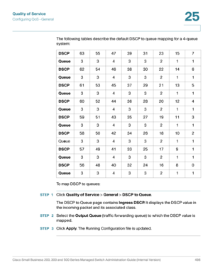 Page 536Quality of Service
Configuring QoS - General
Cisco Small Business 200, 300 and 500 Series Managed Switch Administration Guide (Internal Version)  498
25
 
The following tables describe the default DSCP to queue mapping for a 4-queue 
system:
To  m a p  D S C P  t o  q u e u e s :
STEP 1Click Quality of Service > General > DSCP to Queue.
The DSCP to Queue page contains Ingress DSCP. It displays the DSCP value in 
the incoming packet and its associated class. 
STEP  2Select the Output Queue (traffic...