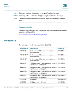 Page 566SNMP
Model OIDs
Cisco Small Business 200, 300 and 500 Series Managed Switch Administration Guide (Internal Version)  524
26
 
STEP  5Optionally, enable or disable traps by using the Trap Settings page.
STEP  6Optionally, define a notification filter(s) by using the Notification Filter page.
STEP  7Define a notification recipient(s) by using the Notification Recipients SNMPv3 
page.
Supported MIBs
For a list of supported MIBs, visit the following URL and navigate to the download 
area listed as Cisco...