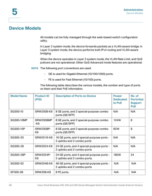 Page 69Administration
Device Models
58 Cisco Small Business 200, 300 and 500 Series Managed Switch Administration Guide (Internal Version) 
5
Device Models
All models can be fully managed through the web-based switch configuration 
utility.
In Layer 2 system mode, the device forwards packets as a VLAN-aware bridge. In 
Layer 3 system mode, the device performs both IPv4 routing and VLAN-aware 
bridging. 
When the device operates in Layer 3 system mode, the VLAN Rate Limit, and QoS 
policers are not operational....