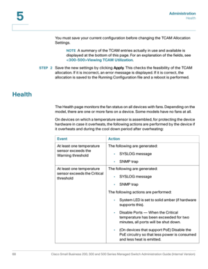 Page 79Administration
Health
68 Cisco Small Business 200, 300 and 500 Series Managed Switch Administration Guide (Internal Version) 
5
You must save your current configuration before changing the TCAM Allocation 
Settings. 
NOTEA summary of the TCAM entries actually in use and available is 
displayed at the bottom of this page. For an explanation of the fields, see 
Viewing TCAM Utilization.
STEP  2Save the new settings by clicking Apply. This checks the feasibility of the TCAM 
allocation. If it is incorrect,...