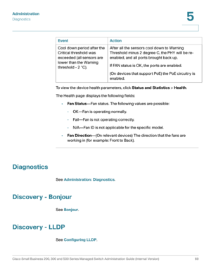 Page 80Administration
Diagnostics
Cisco Small Business 200, 300 and 500 Series Managed Switch Administration Guide (Internal Version)  69
5
 
To view the device health parameters, click Status and Statistics > Health.
The Health page displays the following fields:
•Fan Status—Fan status. The following values are possible:
-OK—Fan is operating normally. 
-Fail—Fan is not operating correctly. 
-N/A—Fan ID is not applicable for the specific model.
•Fan Direction—(On relevant devices) The direction that the fans...