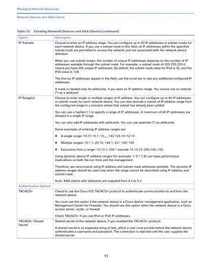 Page 11711   
Managing Network Resources
Network Devices and AAA Clients
IP Subnets Choose to enter an IP address range. You can configure up to 40 IP addresses or subnet masks for 
each network device. If you use a subnet mask in this field, all IP addresses within the specified 
subnet mask are permitted to access the network and are associated with the network device 
definition.
When you use subnet masks, the number of unique IP addresses depends on the number of IP 
addresses available through the subnet...