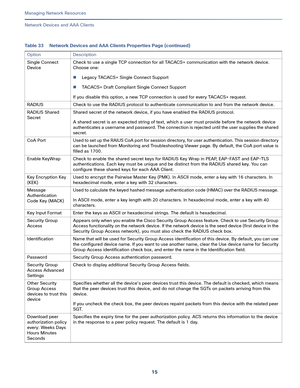 Page 12115   
Managing Network Resources
Network Devices and AAA Clients
Single Connect 
DeviceCheck to use a single TCP connection for all TACACS+ communication with the network device. 
Choose one:
Legacy TACACS+ Single Connect Support 
TACACS+ Draft Compliant Single Connect Support 
If you disable this option, a new TCP connection is used for every TACACS+ request. 
RADIUS Check to use the RADIUS protocol to authenticate communication to and from the network device.
RADIUS Shared 
SecretShared secret of the...