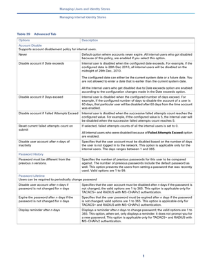 Page 1411   
Managing Users and Identity Stores
Managing Internal Identity Stores
Table 39 Advanced Tab
Options Description
Account Disable
Supports account disablement policy for internal users.
Never Default option where accounts never expire. All internal users who got disabled 
because of this policy, are enabled if you select this option.
Disable account if Date exceeds Internal user is disabled when the configured date exceeds. For example, if the 
configured date is 28th Dec 2010, all internal users will...