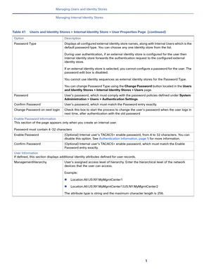 Page 1461
Managing Users and Identity Stores
 
Managing Internal Identity Stores
Password  Type Displays all configured external identity store names, along with Internal Users which is the 
default password type. You can choose any one identity store from the list. 
During user authentication, if an external identity store is configured for the user then 
internal identity store forwards the authentication request to the configured external 
identity store. 
If an external identity store is selected, you cannot...