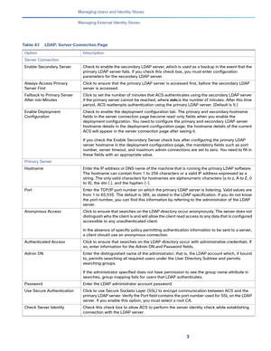 Page 1653   
Managing Users and Identity Stores
Managing External Identity Stores
Table 43 LDAP: Server Connection Page
Option Description
Server Connection
Enable Secondary Server Check to enable the secondary LDAP server, which is used as a backup in the event that the 
primary LDAP server fails. If you check this check box, you must enter configuration 
parameters for the secondary LDAP server. 
Always Access Primary 
Server FirstClick to ensure that the primary LDAP server is accessed first, before the...