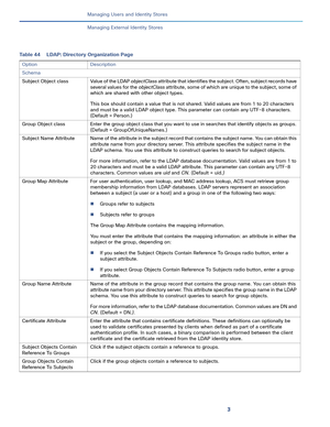 Page 1683
Managing Users and Identity Stores
 
Managing External Identity Stores
Table 44 LDAP: Directory Organization Page
Option Description
Schema
Subject  Object  class Value of the LDAP objectClass attribute that identifies the subject. Often, subject records have 
several values for the objectClass at t r i b u te ,  s om e  o f  w h i c h  are  u n i q u e  to  t h e  s u b j ec t , s o m e  o f  
which are shared with other object types. 
This box should contain a value that is not shared. Valid values...