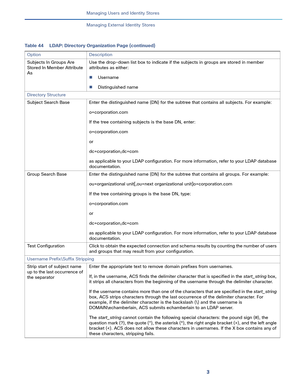 Page 1693   
Managing Users and Identity Stores
Managing External Identity Stores
Subjects In Groups Are 
Stored In Member Attribute 
As Use the drop-down list box to indicate if the subjects in groups are stored in member 
attributes as either:
Username
Distinguished name
Directory Structure
Subject Search Base Enter the distinguished name (DN) for the subtree that contains all subjects. For example: 
o=corporation.com
If the tree containing subjects is the base DN, enter:
o=corporation.com
or...