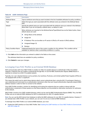 Page 1744
Managing Users and Identity Stores
 
Managing External Identity Stores
5.Click Add and the information you entered is added to the fields on the screen. 
The attributes listed here are available for policy conditions.
6.Click Submit to save your changes.
Leveraging Cisco NAC Profiler as an External MAB Database
ACS communicates with Cisco NAC Profiler to enable non-802.1X-capable devices to authenticate in 802.1X-enabled 
networks. Endpoints that are unable to authenticate through 802.1X use the MAC...