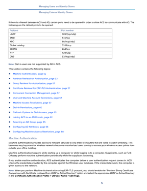 Page 1825
Managing Users and Identity Stores
 
Managing External Identity Stores
If there is a firewall between ACS and AD, certain ports need to be opened in order to allow ACS to communicate with AD. The 
following are the default ports to be opened: 
Note: Dial-in users are not supported by AD in ACS.
This section contains the following topics:
Machine Authentication, page 52
Attribute Retrieval for Authorization, page 53
Group Retrieval for Authorization, page 57
Certificate Retrieval for EAP-TLS...