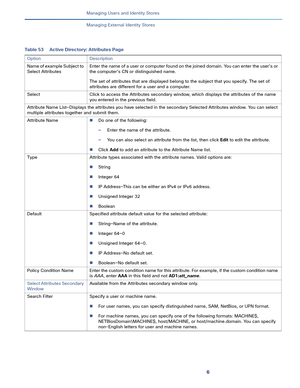 Page 1976   
Managing Users and Identity Stores
Managing External Identity Stores
Table 53 Active Directory: Attributes Page
Option Description
Name of example Subject to 
Select AttributesEnter the name of a user or computer found on the joined domain. You can enter the user’s or 
the computer’s CN or distinguished name.
The set of attributes that are displayed belong to the subject that you specify. The set of 
attributes are different for a user and a computer.
Select Click to access the Attributes secondary...