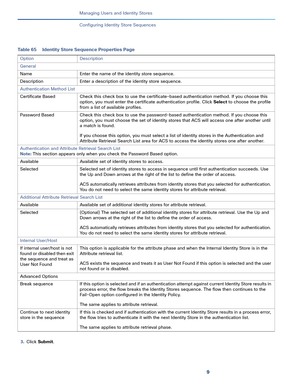 Page 2229
Managing Users and Identity Stores
 
Configuring Identity Store Sequences
3.Click Submit.
Table 65 Identity Store Sequence Properties Page
Option Description
General
Name Enter the name of the identity store sequence.
Description Enter a description of the identity store sequence.
Authentication Method List
Certificate Based Check this check box to use the certificate-based authentication method. If you choose this 
option, you must enter the certificate authentication profile. Click Select to choose...