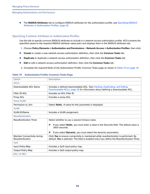 Page 24319   
Managing Policy Elements
Managing Authorizations and Permissions
The RADIUS Attributes tab to configure RADIUS attributes for the authorization profile; see Specifying RADIUS 
Attributes in Authorization Profiles, page 20.
Specifying Common Attributes in Authorization Profiles
Use this tab to specify common RADIUS attributes to include in a network access authorization profile. ACS converts the 
specified values to the required RADIUS attribute-value pairs and displays them in the RADIUS...