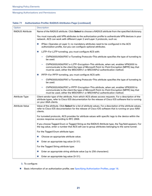 Page 24521   
Managing Policy Elements
Managing Authorizations and Permissions
3.To  c o n f i g u r e :
Basic information of an authorization profile; see Specifying Authorization Profiles, page 18. RADIUS  Attribute  Name of the RADIUS attribute. Click Select to choose a RADIUS attribute from the specified dictionary.
You must manually add VPN attributes to the authorization profile to authenticate VPN devices in your 
network. ACS can work with different Layer 2 and Layer 3 protocols, such as:...