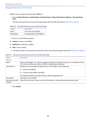 Page 25632
Managing Policy Elements
 
Managing Authorizations and Permissions
SGACLs are also called role-based ACLs (RBACLs).
1.Choose Policy Elements > Authorizations and Permissions > Named Permissions Objects > Security Group 
ACLs.
The Security Group Access Control Lists page appears with the fields described in Table 78 on page 32:
2.Click one of the following options:
Create to create a new SGACL.
Duplicate to duplicate an SGACL.
Edit to edit an SGACL.
3.Complete the fields in the Security Group Access...