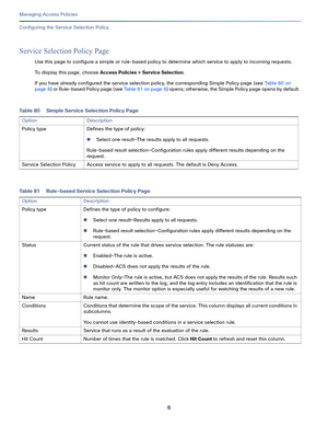 Page 2626
Managing Access Policies
 
Configuring the Service Selection Policy
Service Selection Policy Page
Use this page to configure a simple or rule-based policy to determine which service to apply to incoming requests.
To display this page, choose Access Policies > Service Selection.
If you have already configured the service selection policy, the corresponding Simple Policy page (see Table 80 on 
page 6) or Rule-based Policy page (see Table 81 on page 6) opens; otherwise, the Simple Policy page opens by...