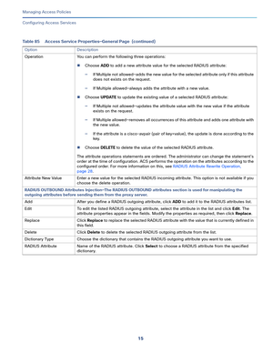 Page 27115   
Managing Access Policies
Configuring Access Services
Operation You can perform the following three operations: 
Choose ADD to add a new attribute value for the selected RADIUS attribute: 
—If Multiple not allowed—adds the new value for the selected attribute only if this attribute 
does not exists on the request. 
—If Multiple allowed—always adds the attribute with a new value. 
Choose UPDATE to update the existing value of a selected RADIUS attribute:
—If Multiple not allowed—updates the...