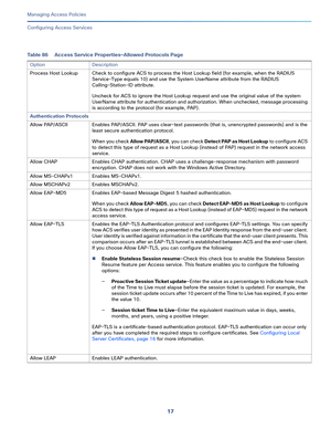 Page 27317   
Managing Access Policies
Configuring Access Services
Table 86 Access Service Properties—Allowed Protocols Page
Option Description
Process Host Lookup Check to configure ACS to process the Host Lookup field (for example, when the RADIUS 
Service-Type equals 10) and use the System UserName attribute from the RADIUS 
Calling-Station-ID attribute. 
Uncheck for ACS to ignore the Host Lookup request and use the original value of the system 
UserName attribute for authentication and authorization. When...