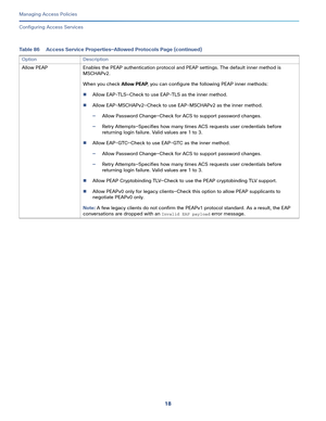 Page 27418
Managing Access Policies
 
Configuring Access Services
Allow PEAP Enables the PEAP authentication protocol and PEAP settings. The default inner method is 
MSCHAPv2.
When you check Allow PEAP, you can configure the following PEAP inner methods:
Allow EAP-TLS—Check to use EAP-TLS as the inner method.
Allow EAP-MSCHAPv2—Check to use EAP-MSCHAPv2 as the inner method.
—Allow Password Change—Check for ACS to support password changes.
—Retry Attempts—Specifies how many times ACS requests user credentials...