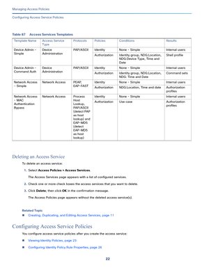 Page 27822
Managing Access Policies
 
Configuring Access Service Policies
Deleting an Access Service
To delete an access service:
1.Select Access Policies > Access Services.
The Access Services page appears with a list of configured services.
2.Check one or more check boxes the access services that you want to delete.
3.Click Delete; then click OK in the confirmation message. 
The Access Policies page appears without the deleted access service(s).
Related Topic
Creating, Duplicating, and Editing Access...