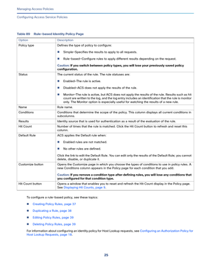 Page 28125   
Managing Access Policies
Configuring Access Service Policies
To configure a rule-based policy, see these topics:
Creating Policy Rules, page 37
Duplicating a Rule, page 38
Editing Policy Rules, page 39
Deleting Policy Rules, page 39
For information about configuring an identity policy for Host Lookup requests, see Configuring an Authorization Policy for 
Host Lookup Requests, page 18.
Table 89 Rule-based Identity Policy Page 
Option Description
Policy type Defines the type of policy to...