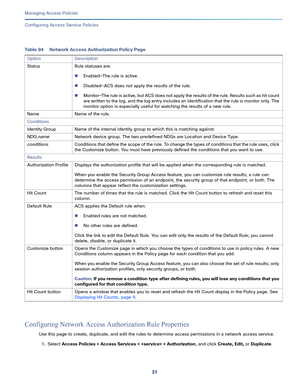 Page 28731   
Managing Access Policies
Configuring Access Service Policies
Configuring Network Access Authorization Rule Properties
Use this page to create, duplicate, and edit the rules to determine access permissions in a network access service.
1.Select Access Policies > Access Services >  > Authorization, and click Create, Edit, or Duplicate.
Table 94 Network Access Authorization Policy Page
Option Description
Status Rule statuses are:
Enabled—The rule is active.
Disabled—ACS does not apply the results of...