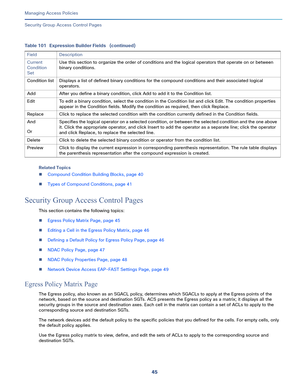 Page 30145   
Managing Access Policies
Security Group Access Control Pages
Related Topics
Compound Condition Building Blocks, page 40
Types of Compound Conditions, page 41
Security Group Access Control Pages
This section contains the following topics:
Egress Policy Matrix Page, page 45
Editing a Cell in the Egress Policy Matrix, page 46
Defining a Default Policy for Egress Policy Page, page 46
NDAC Policy Page, page 47
NDAC Policy Properties Page, page 48
Network Device Access EAP-FAST Settings Page,...