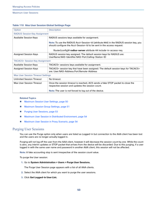 Page 30953   
Managing Access Policies
Maximum User Sessions
Related Topics
Maximum Session User Settings, page 50
Maximum Session Group Settings, page 51
Purging User Sessions, page 53
Maximum User Session in Distributed Environment, page 54
Maximum User Session in Proxy Scenario, page 54
Purging User Sessions
You can use the Purge option only when users are listed as Logged-in but connection to the AAA client has been lost 
and the users are no longer actually logged in.
Purging will not log off the user...