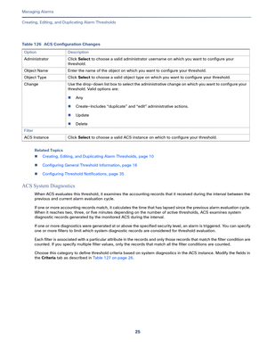 Page 34725   
Managing Alarms
Creating, Editing, and Duplicating Alarm Thresholds
Related Topics
Creating, Editing, and Duplicating Alarm Thresholds, page 10
Configuring General Threshold Information, page 16
Configuring Threshold Notifications, page 35
ACS System Diagnostics
When ACS evaluates this threshold, it examines the accounting records that it received during the interval between the 
previous and current alarm evaluation cycle. 
If one or more accounting records match, it calculates the time that...