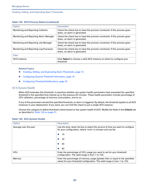 Page 34927   
Managing Alarms
Creating, Editing, and Duplicating Alarm Thresholds
Related Topics
Creating, Editing, and Duplicating Alarm Thresholds, page 10
Configuring General Threshold Information, page 16
Configuring Threshold Notifications, page 35
ACS System Health
When ACS evaluates this threshold, it examines whether any system health parameters have exceeded the specified 
threshold in the specified time interval up to the previous 60 minutes. These health parameters include percentage of 
CPU...