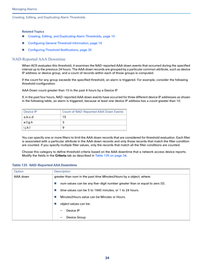 Page 35634
Managing Alarms
 
Creating, Editing, and Duplicating Alarm Thresholds
Related Topics
Creating, Editing, and Duplicating Alarm Thresholds, page 10
Configuring General Threshold Information, page 16
Configuring Threshold Notifications, page 35
NAD-Reported AAA Downtime
When ACS evaluates this threshold, it examines the NAD-reported AAA down events that occurred during the specified 
interval up to the previous 24 hours. The AAA down records are grouped by a particular common attribute, such as device...