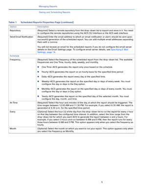 Page 3741
Managing Reports
 
Saving and Scheduling Reports
Repository (Required) Select a remote repository from the drop-down list to export and store in it. You need 
to configure the remote repositories using the ACS CLI interface or the ACS web interface. 
Send Email Notification (Required) Enter the email address to which an email notification or alarm should be sent upon 
successful generation of the scheduled report. You can add multiple email addresses separating 
them with a comma. 
You will not receive...