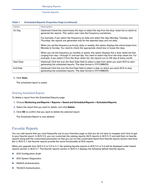 Page 3751   
Managing Reports
Favorite Reports
5.Click Save.
The scheduled report is saved. 
Deleting Scheduled Reports
To delete a report from the Scheduled Reports page:
1.Choose Monitoring and Reports > Reports > Saved and Scheduled Reports > Scheduled Reports.
2.Select the report that you want to delete, and click Delete.
3.Click OK to confirm that you want to delete the selected report.
The Scheduled Report is now deleted.
Favorite Reports
You can add reports that you most frequently use to your Favorites...