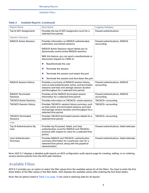 Page 3801
Managing Reports
 
Available Filters
Note: ACS 5.7 displays a detailed audit reports on ACS configuration audit reports page for creating, editing, or re-ordering 
access service policies from the ACS web interface. 
Available Filters
ACS 5.7 provides you an option to select the filter values from the available values for all the filters. You have to enter the first 
three letters of the filter values in the filter fields. ACS displays the available values after entering the first three letters. 
Note:...