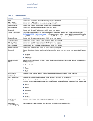 Page 3811   
Managing Reports
Available Filters
Table 3 Available Filters
Option Description
User Enter a valid username on which to configure your threshold.
MAC Address Enter a valid MAC address on which to run your report.
Identity Group Enter a valid identity group name on which to run your report.
Device Name Enter a valid device name on which to run your report.
Device IP Enter a valid device IP address on which to run your report.
SNMP Community Configure SNMP preferences to authenticate access to MIB...