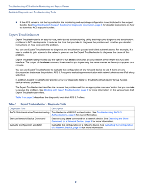 Page 3882
Troubleshooting ACS with the Monitoring and Report Viewer
 
Available Diagnostic and Troubleshooting Tools
If the ACS server is not the log collector, the monitoring and reporting configuration is not included in the support 
bundle. See Downloading ACS Support Bundles for Diagnostic Information, page 4 for detailed instructions on how 
to download ACS support bundles.
Expert Troubleshooter
Expert Troubleshooter is an easy-to-use, web-based troubleshooting utility that helps you diagnose and...