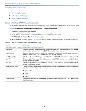 Page 3926
Troubleshooting ACS with the Monitoring and Report Viewer
 
Working with Expert Troubleshooter
Connectivity Tests, page 1
ACS Support Bundle, page 1
Expert Troubleshooter, page 2
Troubleshooting RADIUS Authentications
Use the RADIUS Authentication diagnostic tool to troubleshoot issues with RADIUS authentications. To do this, you must:
1.Choose Monitoring and Reports > Troubleshooting > Expert Troubleshooter.
The Expert Troubleshooter page appears.
2.Select RADIUS Authentication Troubleshooting from...