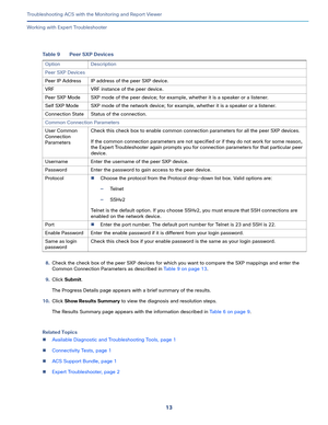 Page 39913   
Troubleshooting ACS with the Monitoring and Report Viewer
Working with Expert Troubleshooter
8.Check the check box of the peer SXP devices for which you want to compare the SXP mappings and enter the 
Common Connection Parameters as described in Table 9 on page 13.
9.Click Submit.
The Progress Details page appears with a brief summary of the results.
10.Click Show Results Summary to view the diagnosis and resolution steps. 
The Results Summary page appears with the information described in Table 6...