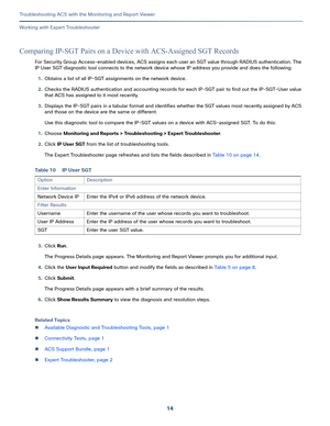 Page 40014
Troubleshooting ACS with the Monitoring and Report Viewer
 
Working with Expert Troubleshooter
Comparing IP-SGT Pairs on a Device with ACS-Assigned SGT Records
For Security Group Access-enabled devices, ACS assigns each user an SGT value through RADIUS authentication. The 
IP User SGT diagnostic tool connects to the network device whose IP address you provide and does the following:
1.Obtains a list of all IP-SGT assignments on the network device.
2.Checks the RADIUS authentication and accounting...