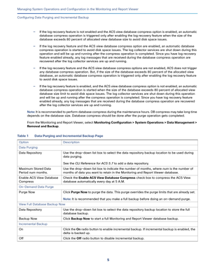 Page 4075   
Managing System Operations and Configuration in the Monitoring and Report Viewer
Configuring Data Purging and Incremental Backup
—If the log recovery feature is not enabled and the ACS view database compress option is enabled, an automatic 
database compress operation is triggered only after enabling the log recovery feature when the size of the 
database exceeds 80 percent of allocated view database size to avoid disk space issues. 
—If the log recovery feature and the ACS view database compress...