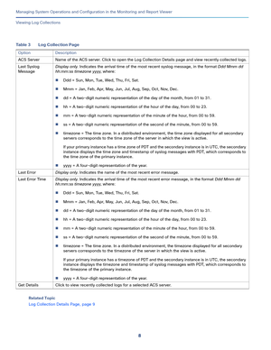 Page 4108
Managing System Operations and Configuration in the Monitoring and Report Viewer
 
Viewing Log Collections
Related Topic
Log Collection Details Page, page 9
Table 3 Log Collection Page
Option Description
ACS Server Name of the ACS server. Click to open the Log Collection Details page and view recently collected logs.
Last Syslog 
MessageDisplay only. Indicates the arrival time of the most recent syslog message, in the format Ddd Mmm dd 
hh:mm:ss timezone yyyy, where:
Ddd = Sun, Mon, Tue, Wed, Thu,...