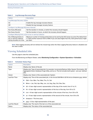 Page 41311   
Managing System Operations and Configuration in the Monitoring and Report Viewer
Viewing Scheduled Jobs
Note: View logging recovery will not retrieve the missed logs when the View Logging Recovery feature is disabled and 
the view is down. 
Viewing Scheduled Jobs
Use this page to view the scheduled jobs.
From the Monitoring and Report Viewer, select Monitoring Configuration > System Operations > Scheduler.
Table 5 Log Message Recovery Page
Option Description
Log Message Recovery Option
On Enable...