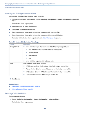 Page 42018
Managing System Operations and Configuration in the Monitoring and Report Viewer
 
Understanding Collection Filters
Creating and Editing Collection Filters
Use this page to create or edit collection filters. To do this:
1.From the Monitoring and Report Viewer, choose Monitoring Configuration > System Configuration > Collection 
Filters.
The Collection Filters page appears.
2.In the Filters area, do one of the following:
Click Create to create a collection filter.
Check the check box of the syslog...