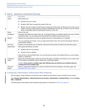 Page 44723   
Managing System Administrators
Working with Administrative Access Control
Configuring Administrator Authorization Rule Properties
Use this page to create, duplicate, and edit the rules to determine administrator roles in the AAC access service. 
Select System Administration > Administrative Access Control > Authorization > Standard Policy, and click Create, 
Edit, or Duplicate.
The Administrator Authorization Rule Properties page appears as described in Table 24 on page 24.
Table 23 Administrators...