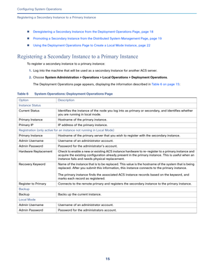 Page 46515   
Configuring System Operations
Registering a Secondary Instance to a Primary Instance
Deregistering a Secondary Instance from the Deployment Operations Page, page 18
Promoting a Secondary Instance from the Distributed System Management Page, page 19
Using the Deployment Operations Page to Create a Local Mode Instance, page 22
Registering a Secondary Instance to a Primary Instance
To register a secondary instance to a primary instance:
1.Log into the machine that will be used as a secondary...