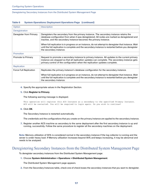 Page 46717   
Configuring System Operations
Deregistering Secondary Instances from the Distributed System Management Page
4.Specify the appropriate values in the Registration Section. 
5.Click Register to Primary.
The following warning message is displayed.
This operation will register this ACS Instance as a secondary to the specified Primary Instance. 
ACS will be restarted. You will be required to login again. Do you wish to continue?
6.Click OK.
The Secondary Instance is restarted automatically. 
The...