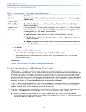 Page 47929   
Configuring System Operations
Trust Communication in a Distributed Deployment
3.Click Submit.
ACS exports the policies and policy elements:
—Immediately after submitting the request if you select the On Demand Export option.
—Saves the schedule and performs the export operation on the scheduled date and time if you select the 
Schedule Export option.
Related Topics
Creating, Duplicating, Editing, and Deleting Software Repositories, page 23
Trust Communication in a Distributed Deployment
ACS...