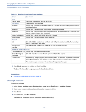 Page 50121   
Managing System Administration Configurations
Configuring Local Server Certificates
4.Click Submit to extend the existing certificate’s validity.
The Local Certificate Store page appears with the edited certificate.
Related Topic
Configuring Local Server Certificates, page 16
Deleting Certificates
To delete a certificate:
1.Select System Administration > Configuration > Local Server Certificates > Local Certificates. 
2.Check one or more check boxes the certificates that you want to delete....